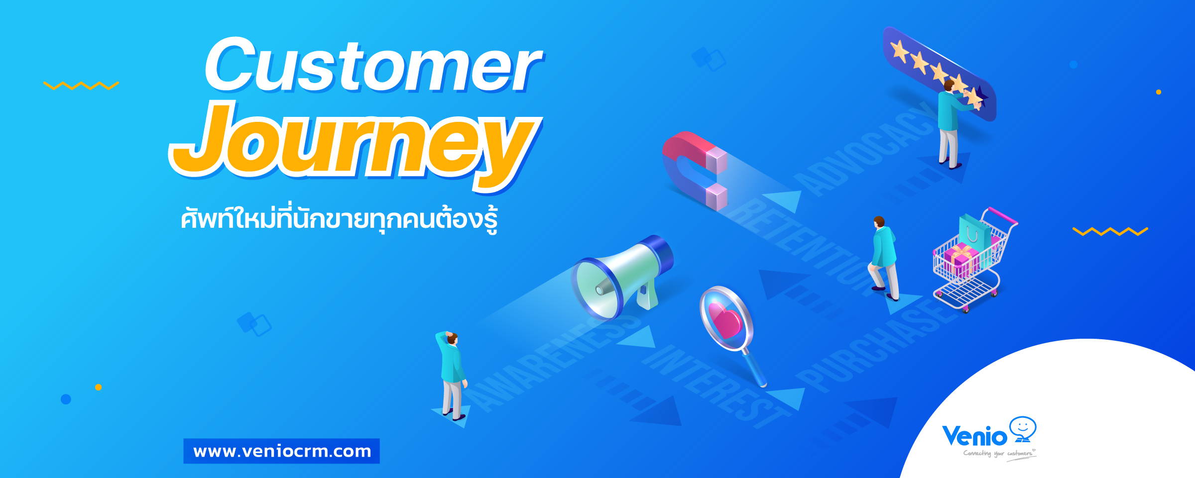 customer journey