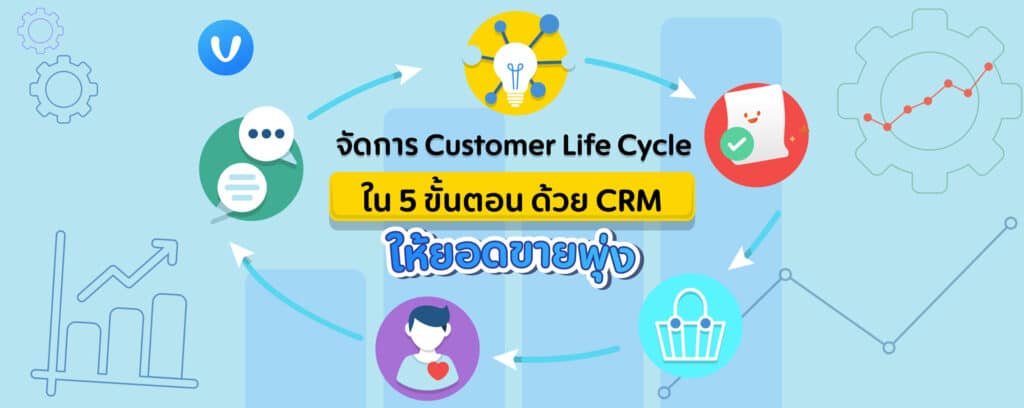 จัดการ Customer Life Cycle ใน 5 ขั้นตอน ด้วย CRM ให้ยอดขายพุ่ง