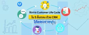 จัดการ Customer Life Cycle ใน 5 ขั้นตอน ด้วย CRM ให้ยอดขายพุ่ง